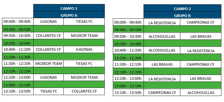 fase-grupos